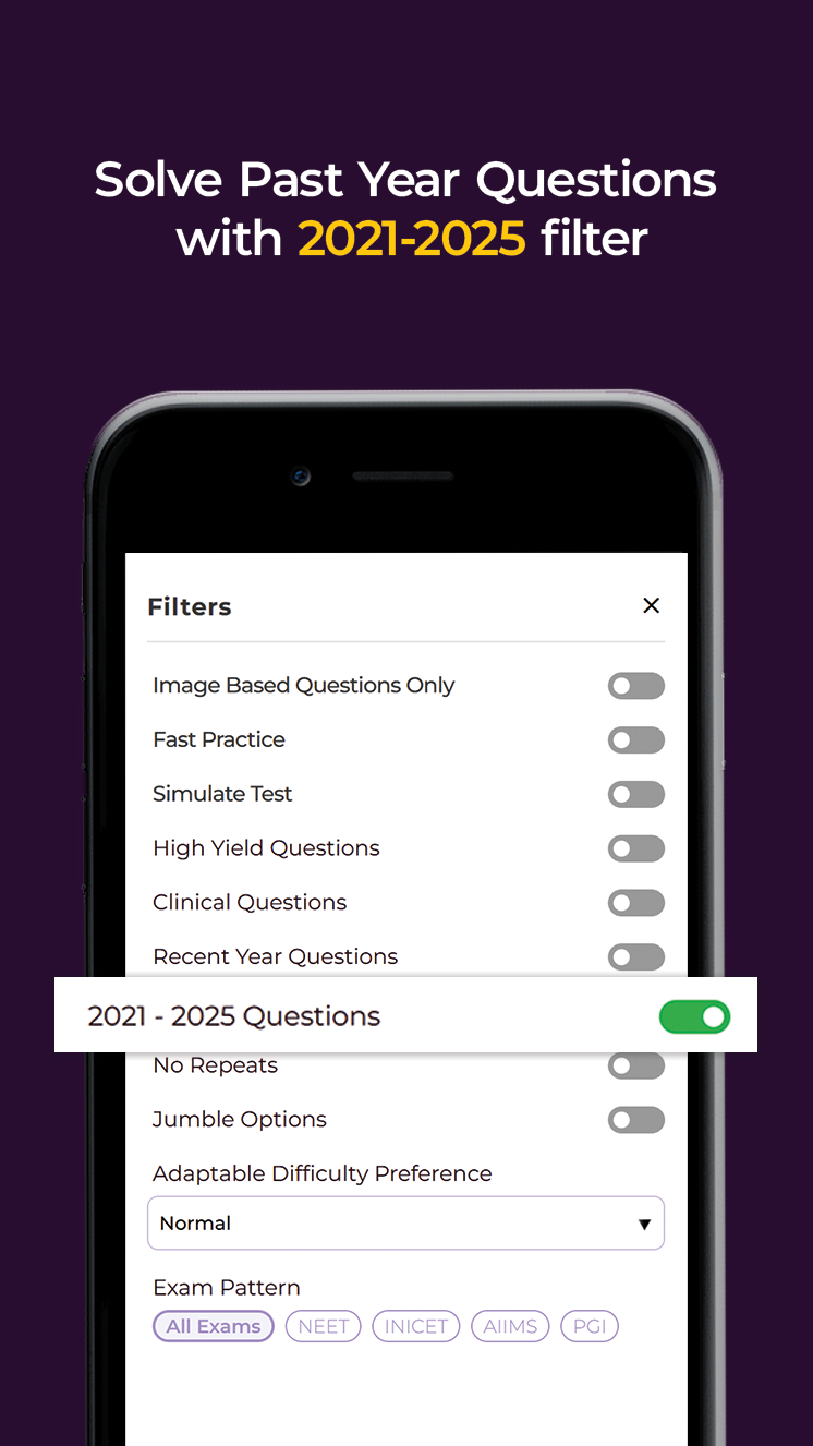 Past Year Questions with 2021-2025 pulp.png